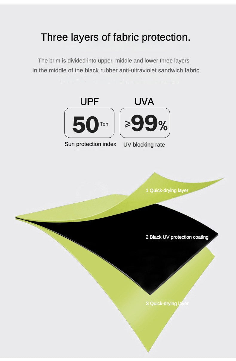 Lightweight Quick-Dry UV Protection Wide Brim Sun Hat Foldable Visor Hat Outdoor Hat for Cycling